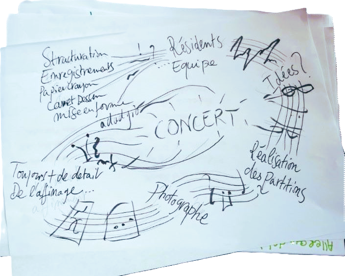 « Mondes Intérieurs : vivre à l’EHPAD, un compositeur à l’écoute »