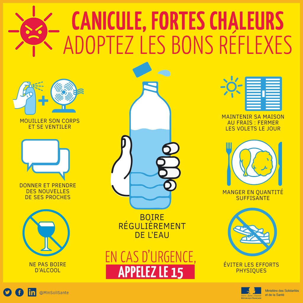 Pendant les fortes chaleurs, protégez-vous !
